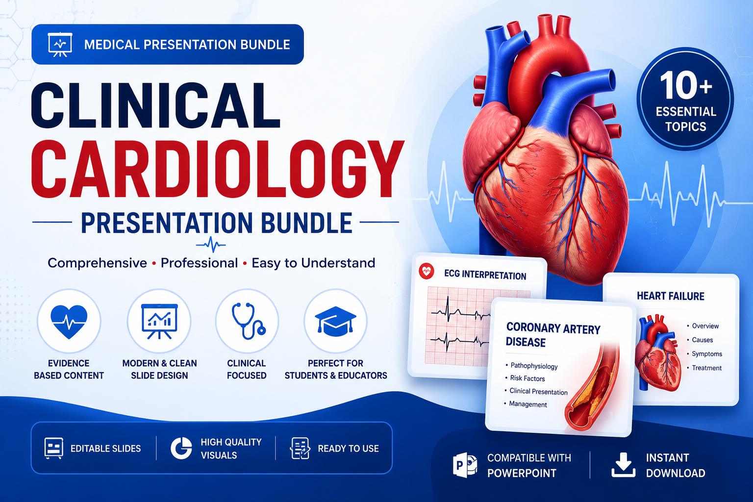 Clinical Cardiology Presentation Bundle
